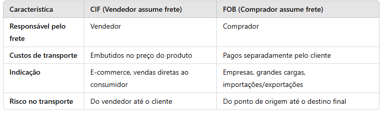 tipos.png